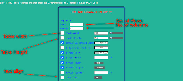 Create Table in HTML Create Table in HTML